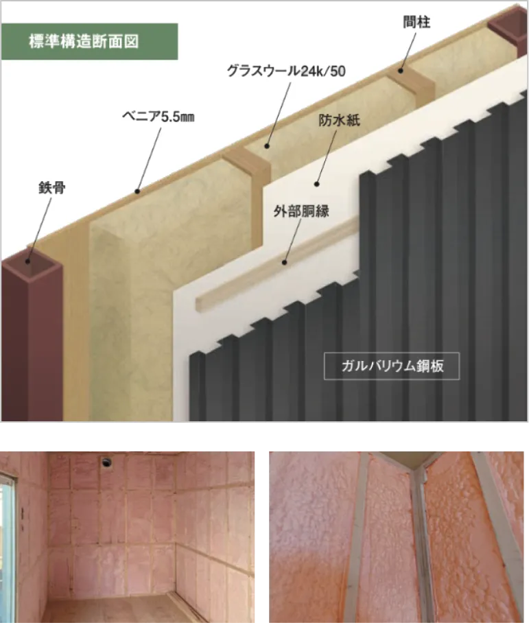 画像：ウレタン吹付断熱の標準構造断面図（オプション対応）